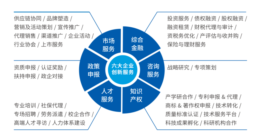 謀變求新，啟幕新篇 中南高科以企業(yè)技術(shù)咨詢服務(wù)驅(qū)動(dòng)產(chǎn)業(yè)升級(jí)